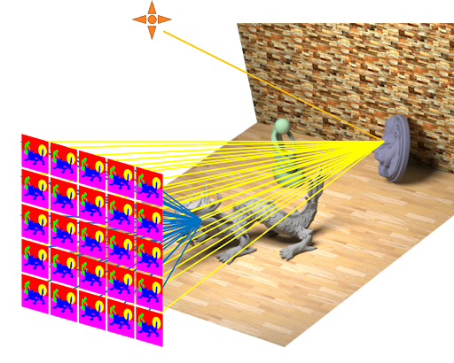 CS194-26 Project 3: Fun with Frequencies